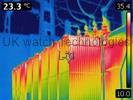 Thermal Imaging Systems West Midlands